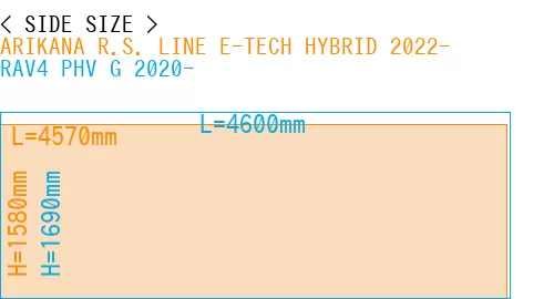 #ARIKANA R.S. LINE E-TECH HYBRID 2022- + RAV4 PHV G 2020-